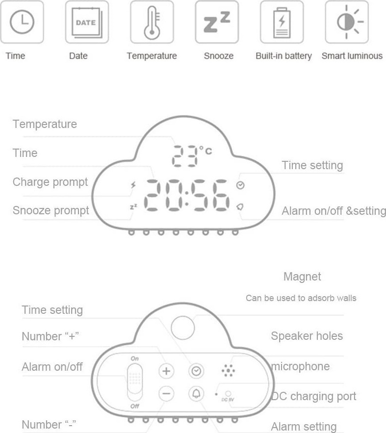 allocacoc-cloud-alarm-clock-muid-psifiako-ksipnitiri-green-1.jpeg