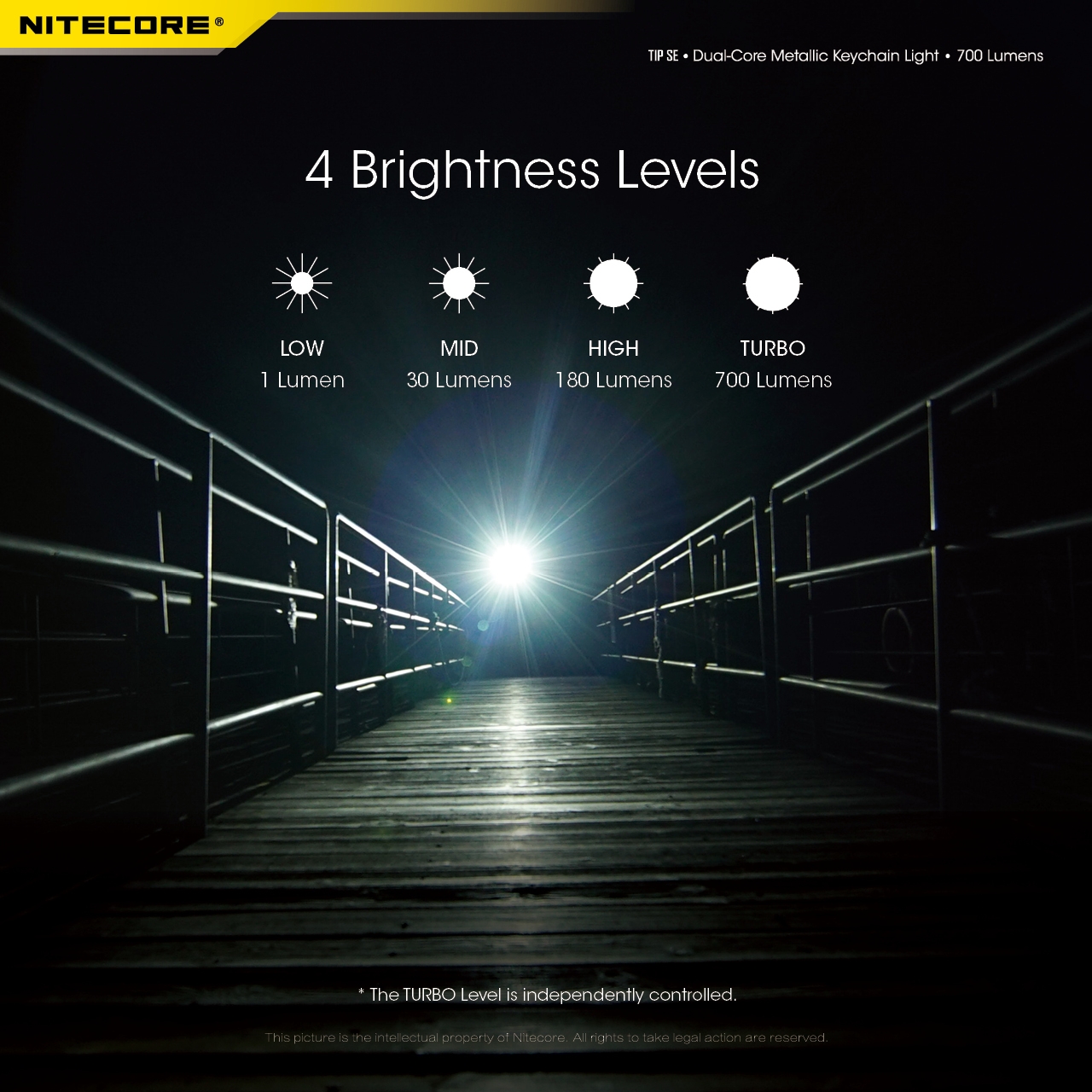 nitecore-tip-se-adiavroxos-epanafortizomenos-fakos-brelok-led-700-lumens-bataria-500-mah-black-4.jpg