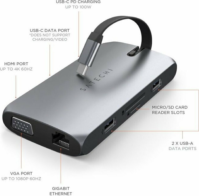 satechi-antaptoras-usb-c-on-the-go-multiport-me-2-x-type-c-2-x-usb-a-3-0-1-x-gigabit-ethernet-1-x-hdmi-4-k-1-vga-1-sd-mico-sd-space-gray-2_1.jpeg