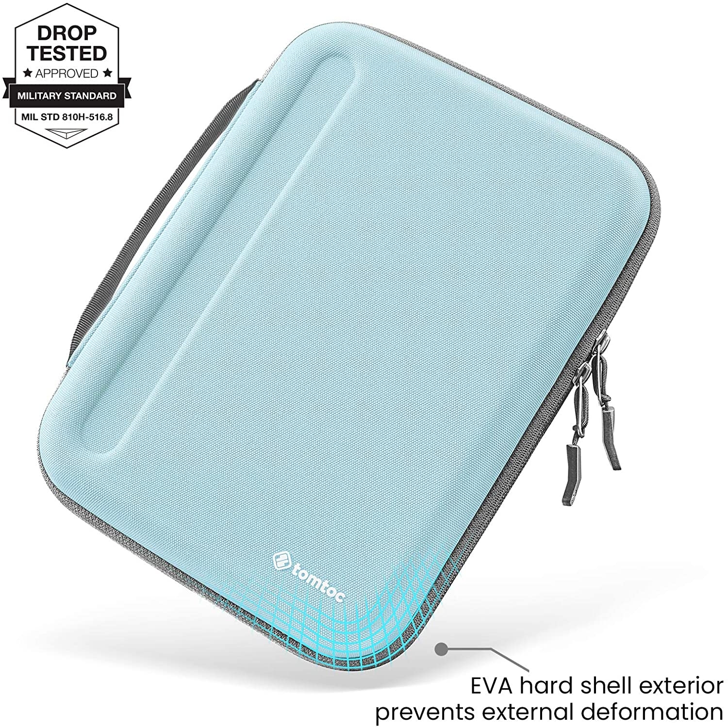 tomtoc-smartcase-sleeve-padfolio-anthektiki-skliri-thiki-xartofylakas-gia-ipad-9-7-11-blue-mint-4.jpg