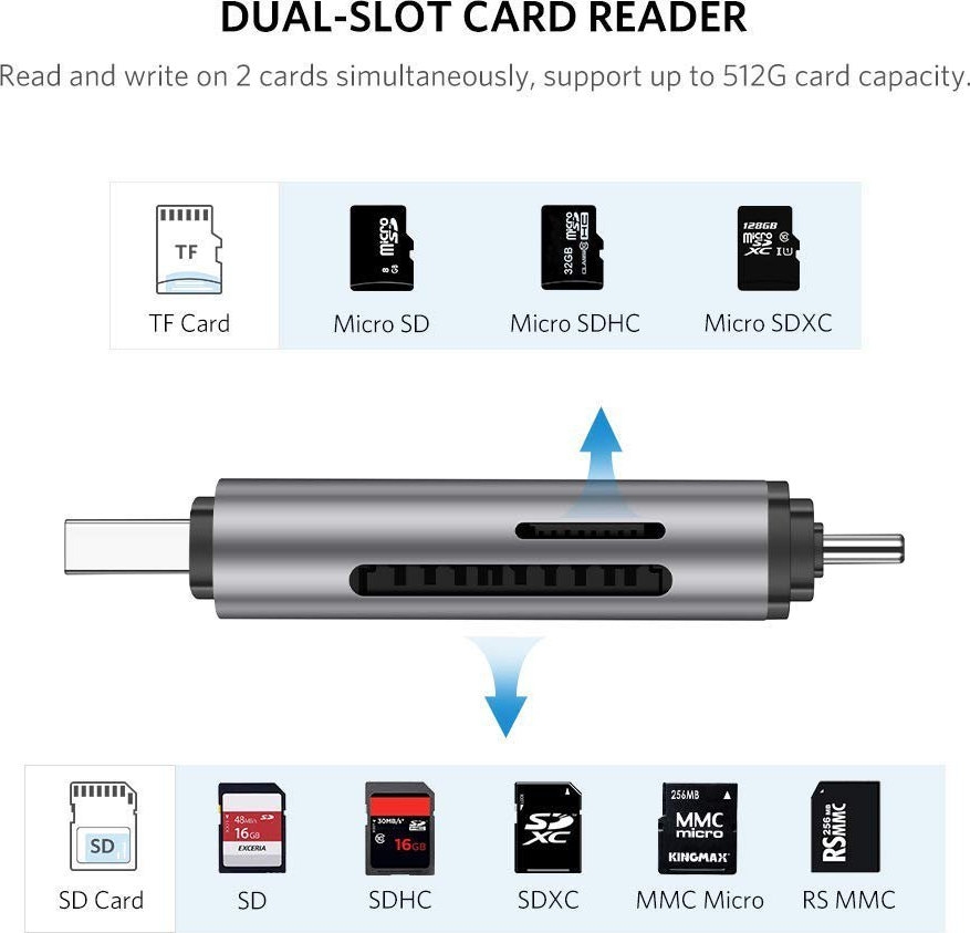 ugreen-2-in-1-card-reader-antaptoras-anagnostis-karton-usb-male-se-type-c-male-me-thires-sd-micro-sd-grey-black-6.jpeg