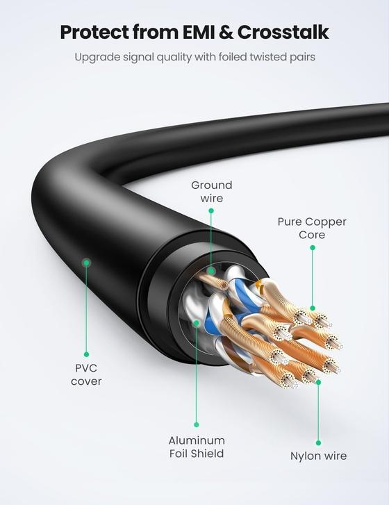 ugreen-nw107-kalodio-ethernet-rj45-se-rj45-10-gbps-8-m-black-5_1.jpg